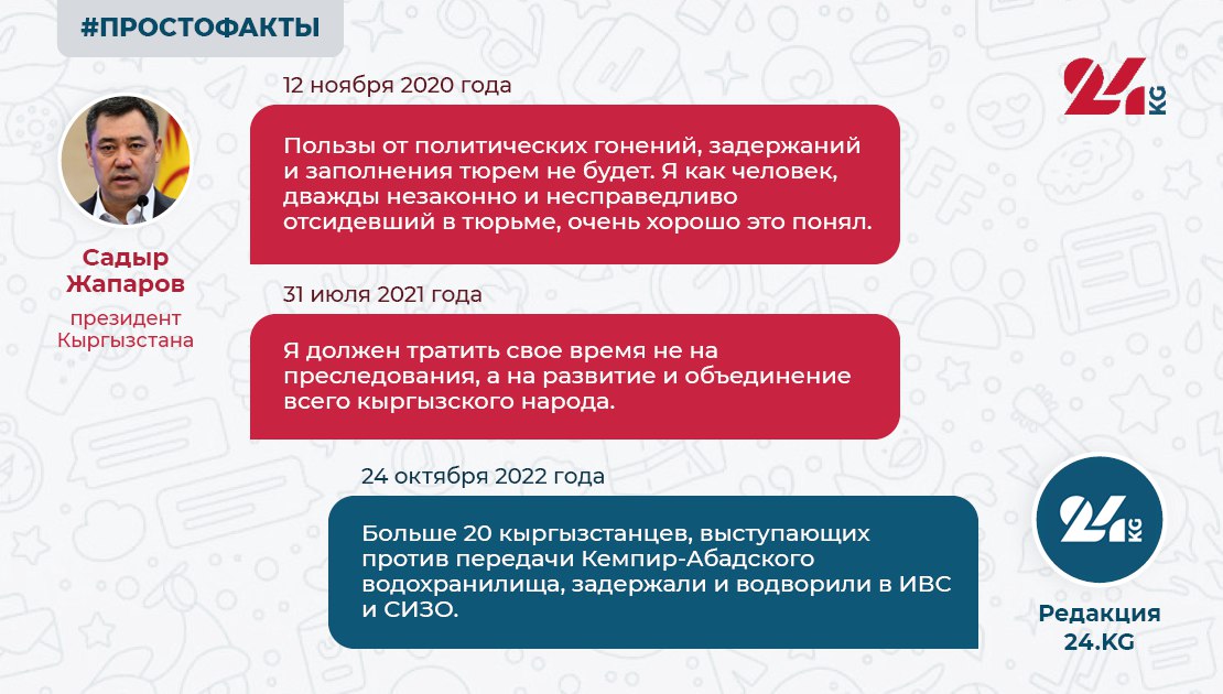 #Простофакты. Что Садыр Жапаров говорил о преследованиях оппозиции, а на деле…